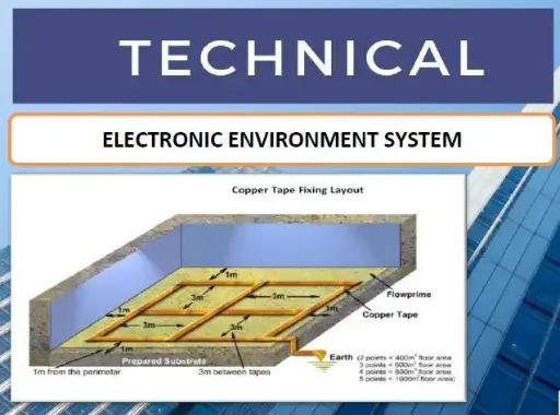 COATING94-ESD CONDUCTIVE ANTI-STATIC FLOORING 2mm 